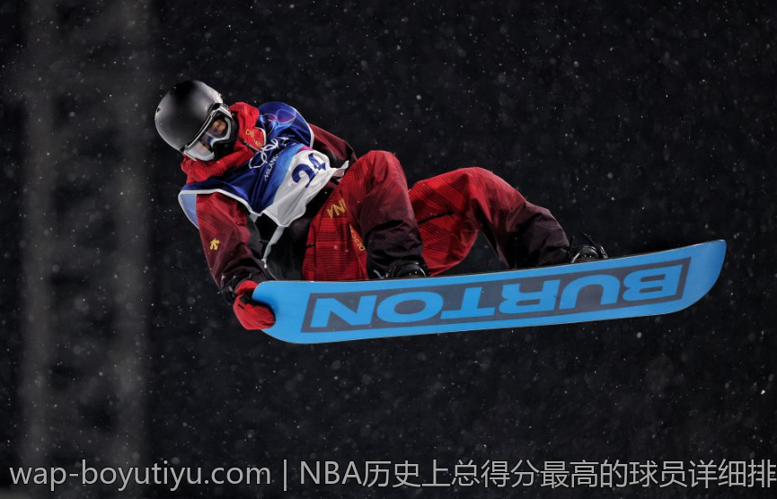 NBA历史上总得分最高的球员详细排名