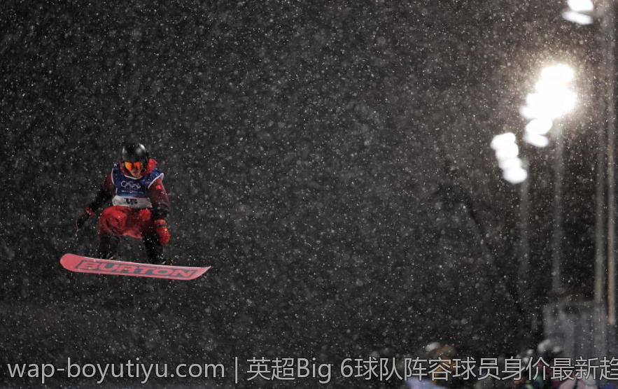 英超Big 6球队阵容球员身价最新趋势解读